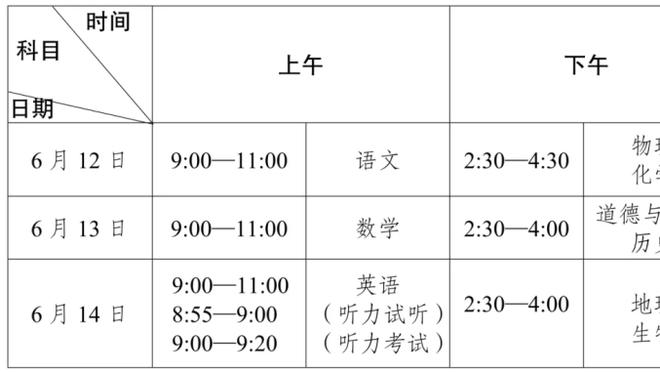 阿卜杜肉苏力：这是一场久违的胜利，对自己比较满意进球很开心